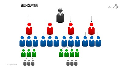 組織架構圖之5層級等級管理關系圖形PPT素材下載