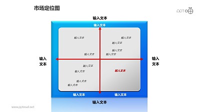 市场定位图之文本说明位置分布图形PPT素材下载 市场定位图之文本说明位置分布图形PPT素材下载