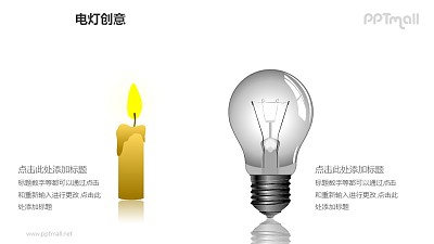 電燈創意—電燈+蠟燭對比關系PPT圖形