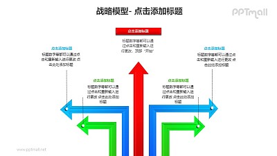 战略模型——彩色箭头树状图结构图形PPT素材下载 战略模型——彩色箭头树状图结构图形PPT素材下载