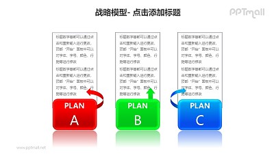 戰略模型——三組方案對比PPT模板素材下載