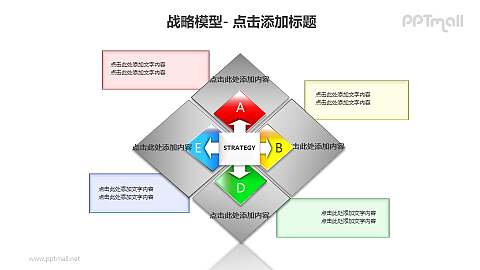 对比分析ppt模板下载