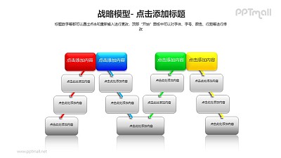 战略模型——战略目标分析图PPT模板素材 战略模型——战略目标分析图PPT模板素材