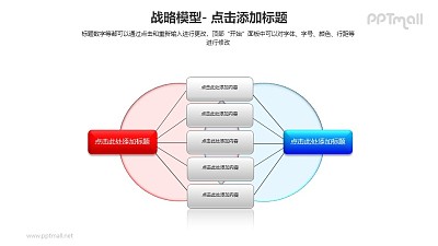 戰略模型——分析問題相同點的PPT模板素材