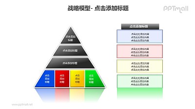 戰略模型——三角形層次關系分析圖PPT模板素材