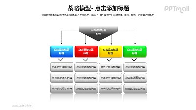 戰略模型——總分式層次關系圖PPT模板素材