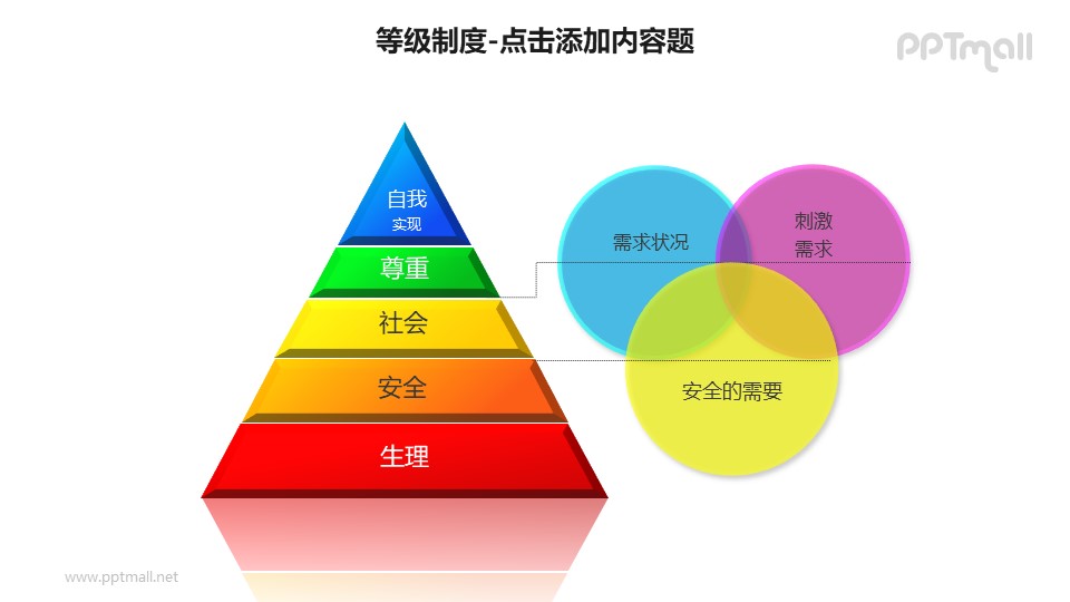 等级制度——金字塔+三个圆形组成的PPT图形素材