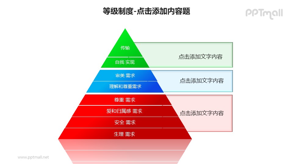 等级制度——金字塔形需求层次理论分析PPT模板素材