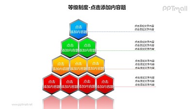 等級制度——多個六邊形組成的四層次等級關系PPT圖形素材