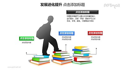 發展進化提升——走在書本上的學生圖樣的PPT模板素材