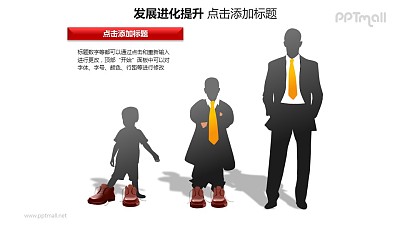 發展進化提升——穿鞋的孩子+打領帶的商務人士人物剪影PPT圖形素材