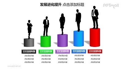發展進化提升——一組（5個）站在圓柱上的商務人士PPT圖形素材