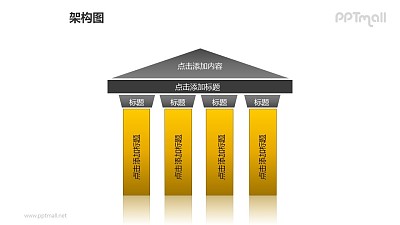 架構圖——有四根黃色柱子的建筑PPT圖形素材