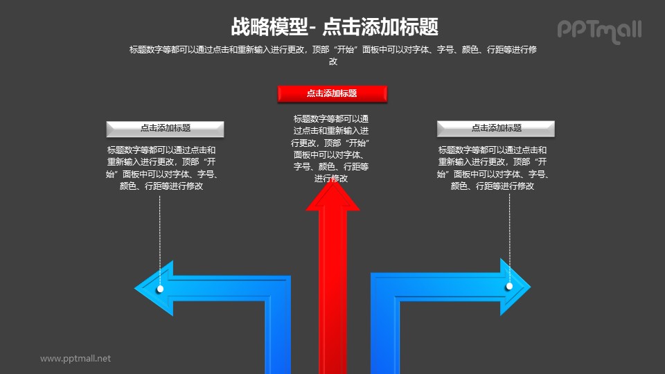 战略模型——三个箭头+文本框的PPT素材下载