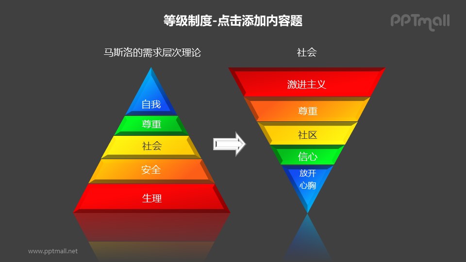 等级制度两个相反的金字塔形层次关系分析ppt图形素材