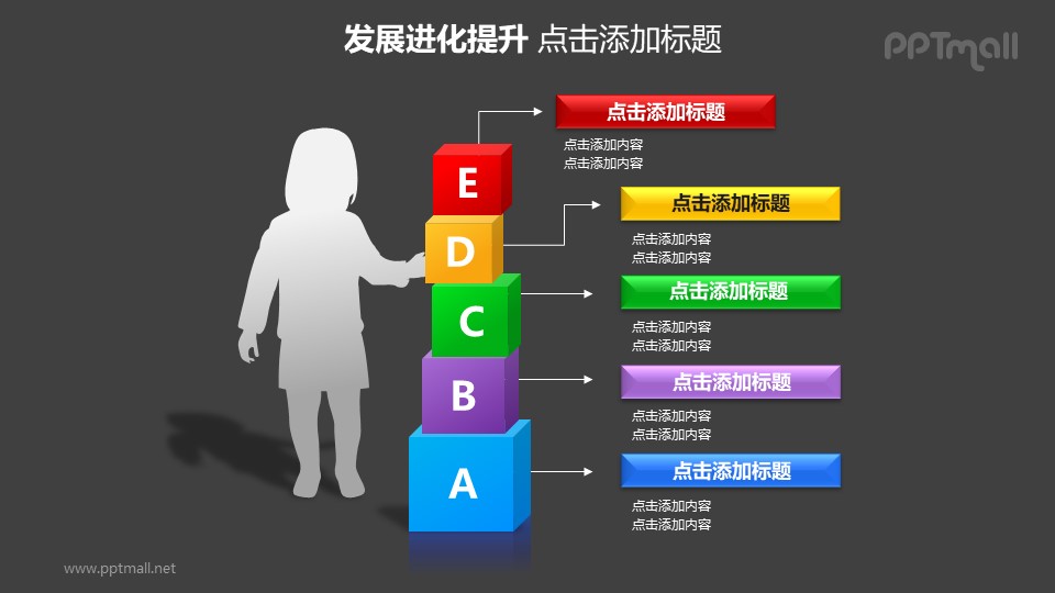 发展进化提升——儿童剪影+有字母的积木样式的PPT模板素材