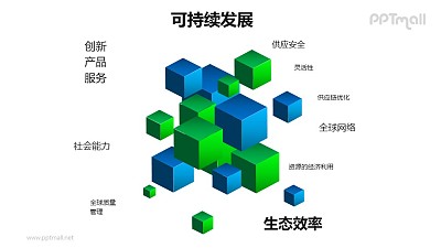 可持续发展——可拆分的方块积木PPT素材下载 可持续发展——可拆分的方块积木PPT素材下载