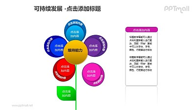 可持续发展——分离出一片粉色花瓣的五色花+文本框PPT模板素材 可持续发展——分离出一片粉色花瓣的五色花+文本框PPT模板素材