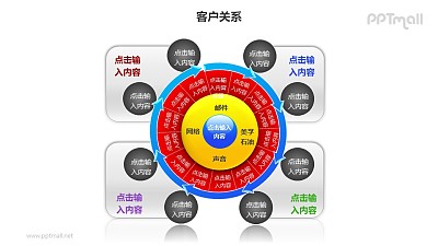 客户关系——灰色小球+多层次循环图PPT模板素材 客户关系——灰色小球+多层次循环图PPT模板素材