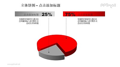立體餅圖——1:3對比關系餅狀圖PPT模板素材