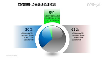 商务图表——玻璃球样式的三部分饼状图PPT模板素材 商务图表——玻璃球样式的三部分饼状图PPT模板素材