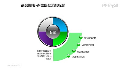 商务图表——绿色扇形图+4部分饼状图PPT图形素材