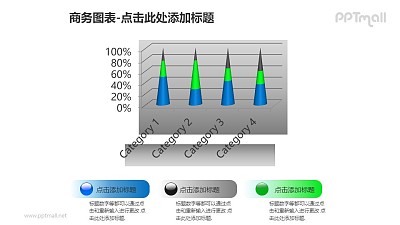 商務圖表——立體圓錐百分比堆積柱形圖PPT圖形素材