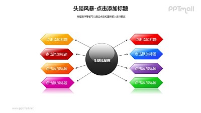 头脑风暴——圆球+8个彩色箭头的PPT素材模板 头脑风暴——圆球+8个彩色箭头的PPT素材模板