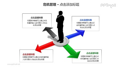 危機管理——思考方向的商務人士PPT素材模板