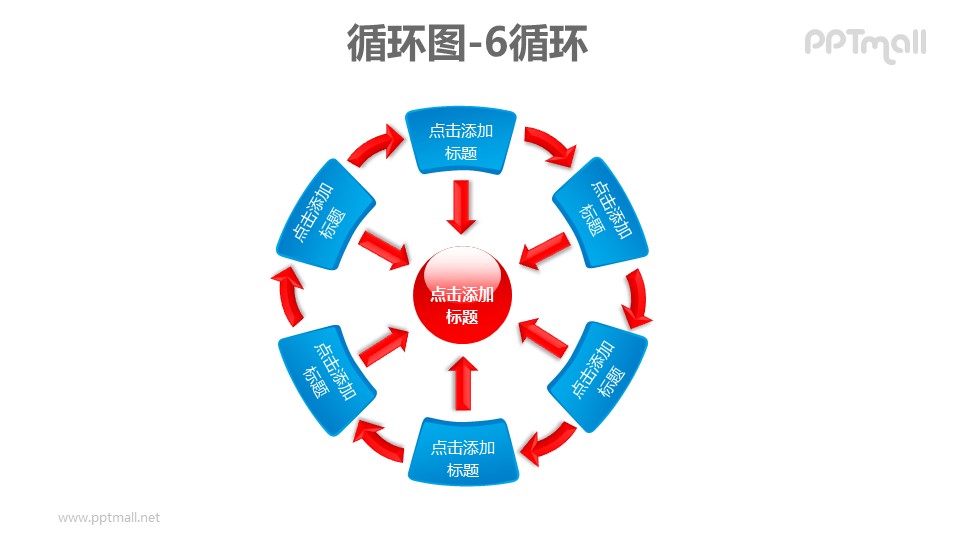 循环图——红色箭头6部分循环关系PPT素材模板