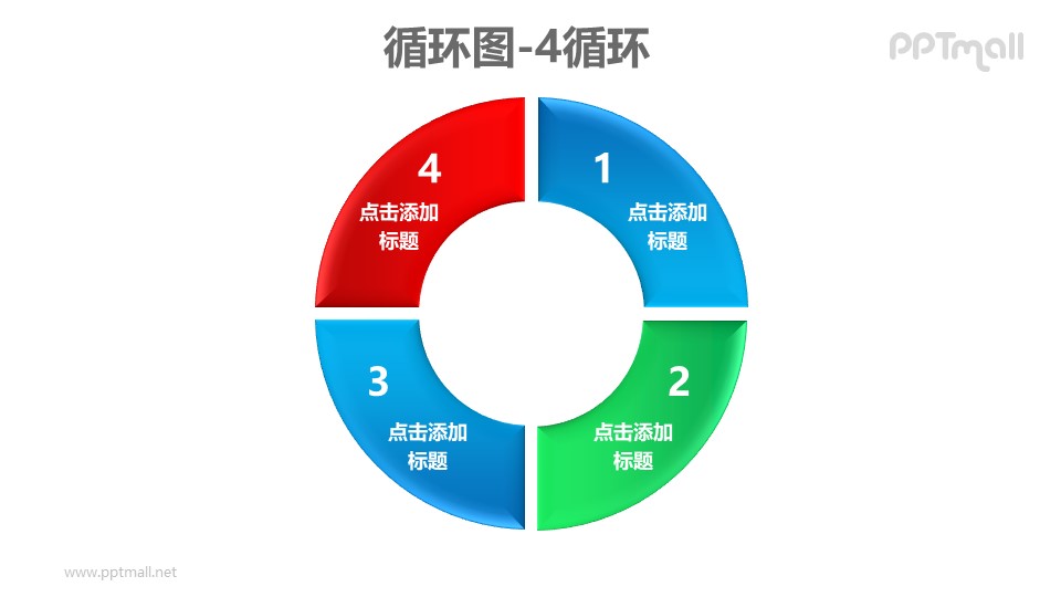 循环图——4部分循环关系PPT素材模板