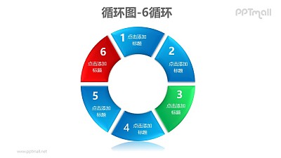 循环图——6部分循环关系PPT素材模板