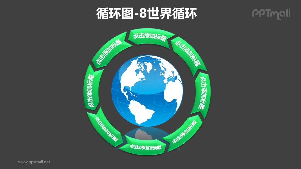 循环图——围绕地球的8部分循环图PPT素材模板