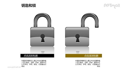 打開的鎖+閉合的鎖PPT素材模板