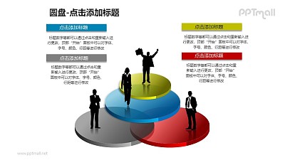 4個站在圓盤上的商務人士PPT模板下載