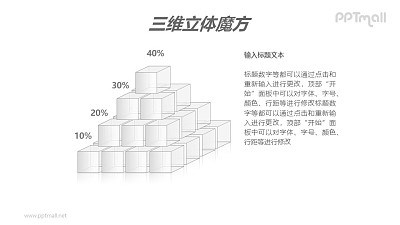 白色半透明四階魔方層次分析圖PPT模板素材（4）