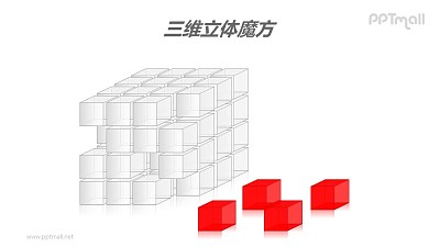 三维立体魔方——从魔方上脱落的红色方块PPT模板素材