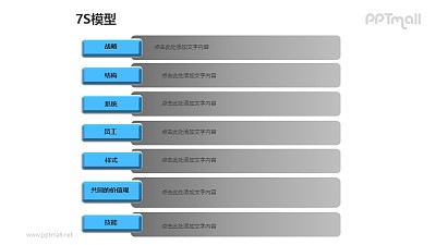 7S模型——藍色列表PPT模板素材