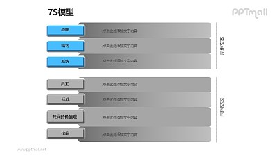 7S模型——蓝灰列表PPT模板素材