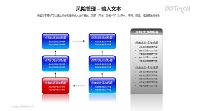 风险管理之6部分循环图PPT模板素材