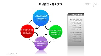 风险管理之双向循环图PPT模板素材
