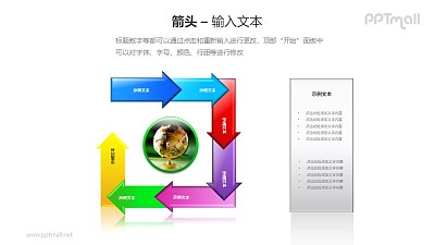 7個箭頭循環關系PPT模板素材