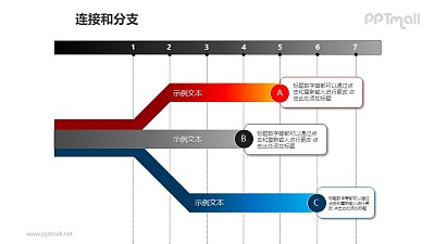 连接与分支——三部分总分关系PPT模板素材