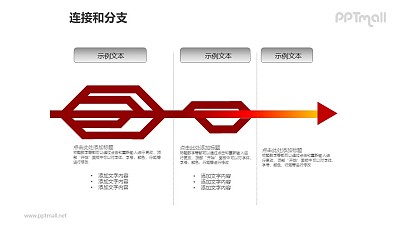 连接与分支——红色箭头三部分递进关系PPT模板素材