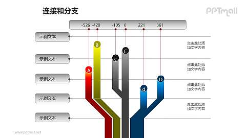 连接与分支——4个分支图对比关系ppt模板素材