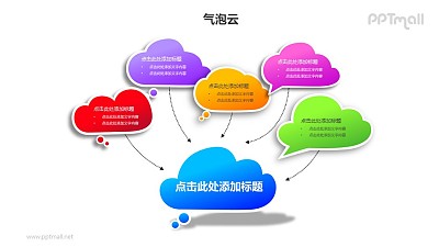 5+1彩色的气泡云汇聚关系PPT模板素材 5+1彩色的气泡云汇聚关系PPT模板素材