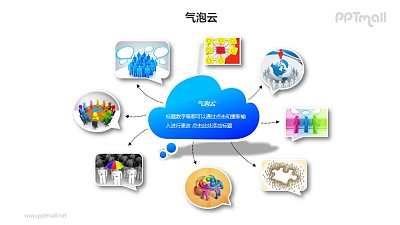 圖片+氣泡云匯聚關系PPT模板素材