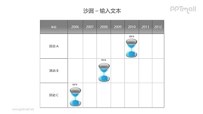 活动记录表格上的蓝色沙漏PPT模板素材