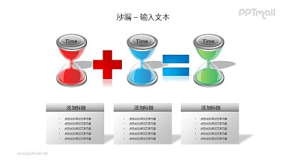 三色沙漏汇聚关系PPT模板素材