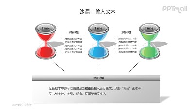 三色沙漏总分关系PPT模板素材